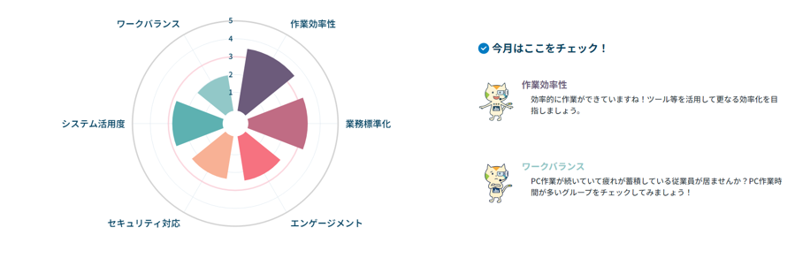 イメージ図