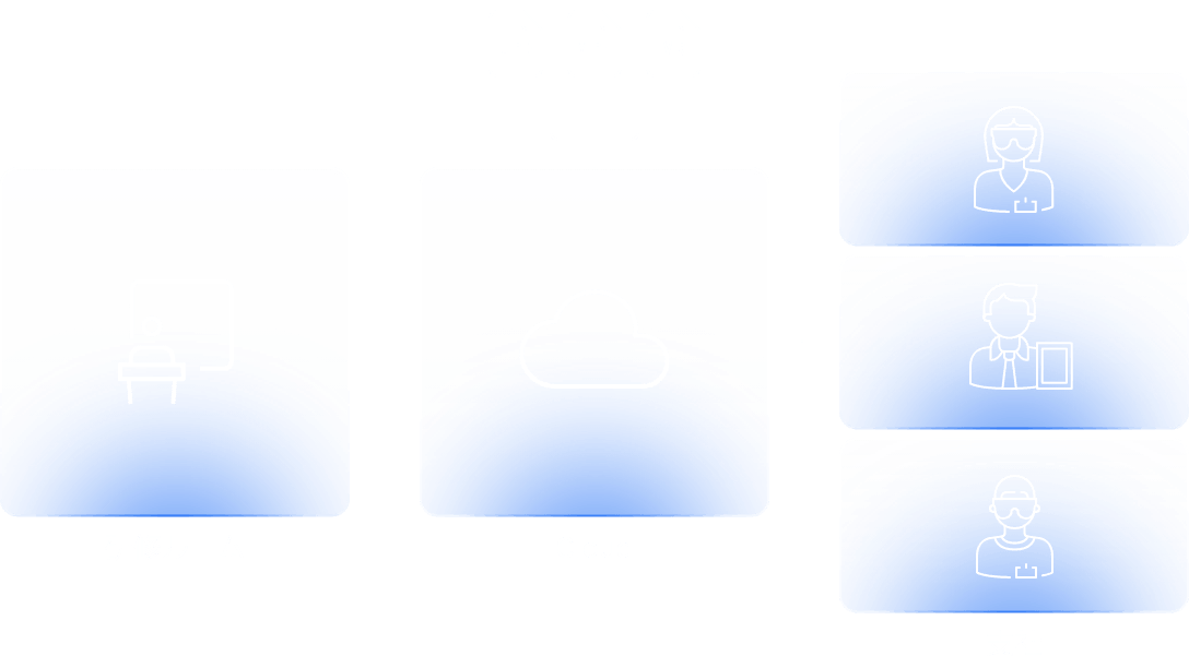 VR教育・VR研修の配信構成図
