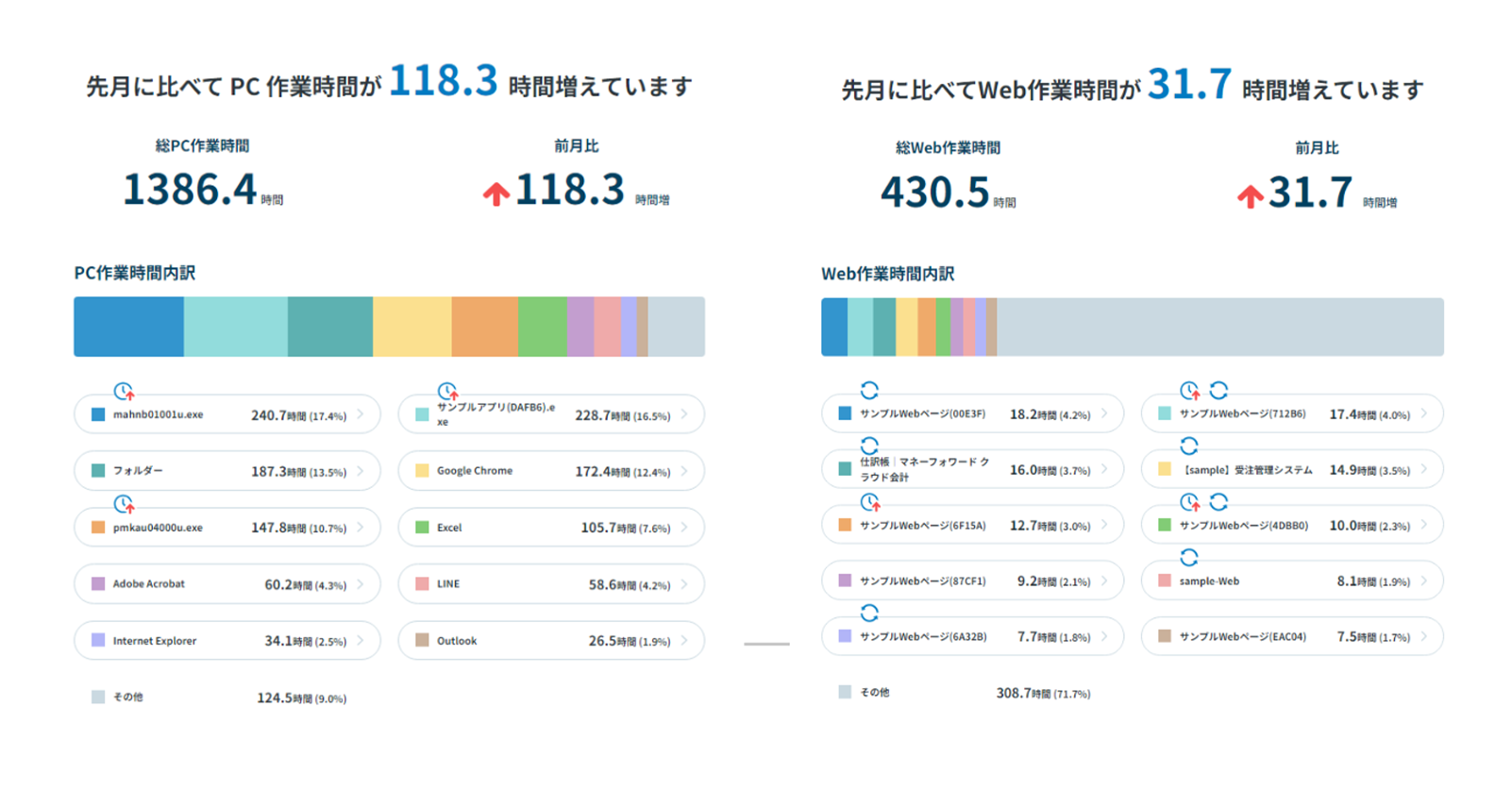 利用システム検知
