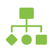 作業パターン自動生成