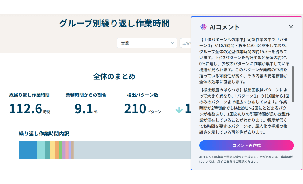 面倒なDX推進のための報告まとめ、集計も要約もAIで