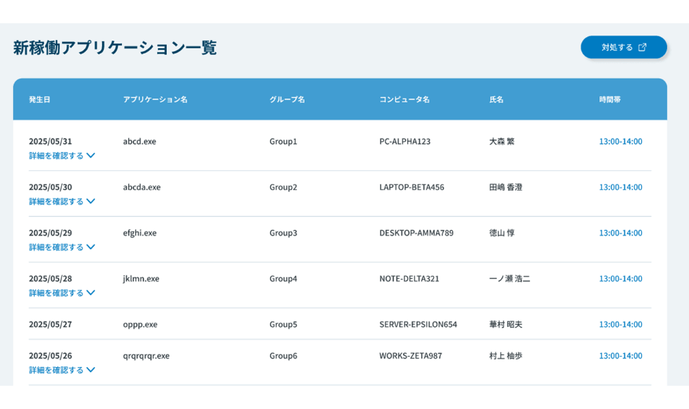 生成AIへの「気づかぬ流出」を未然にブロック