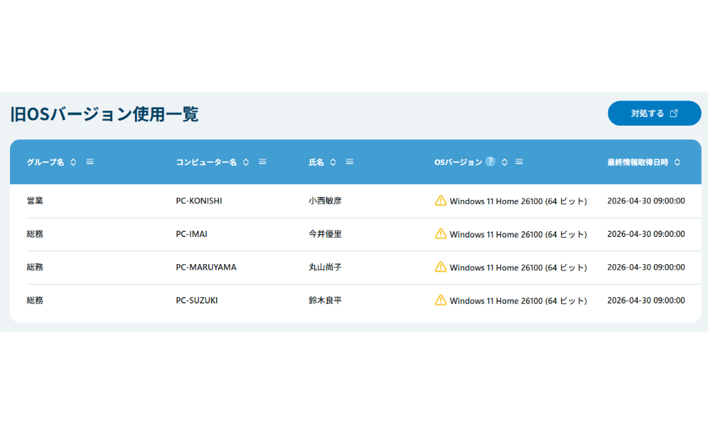 漏えいする前に、1画面で先手が打てる!