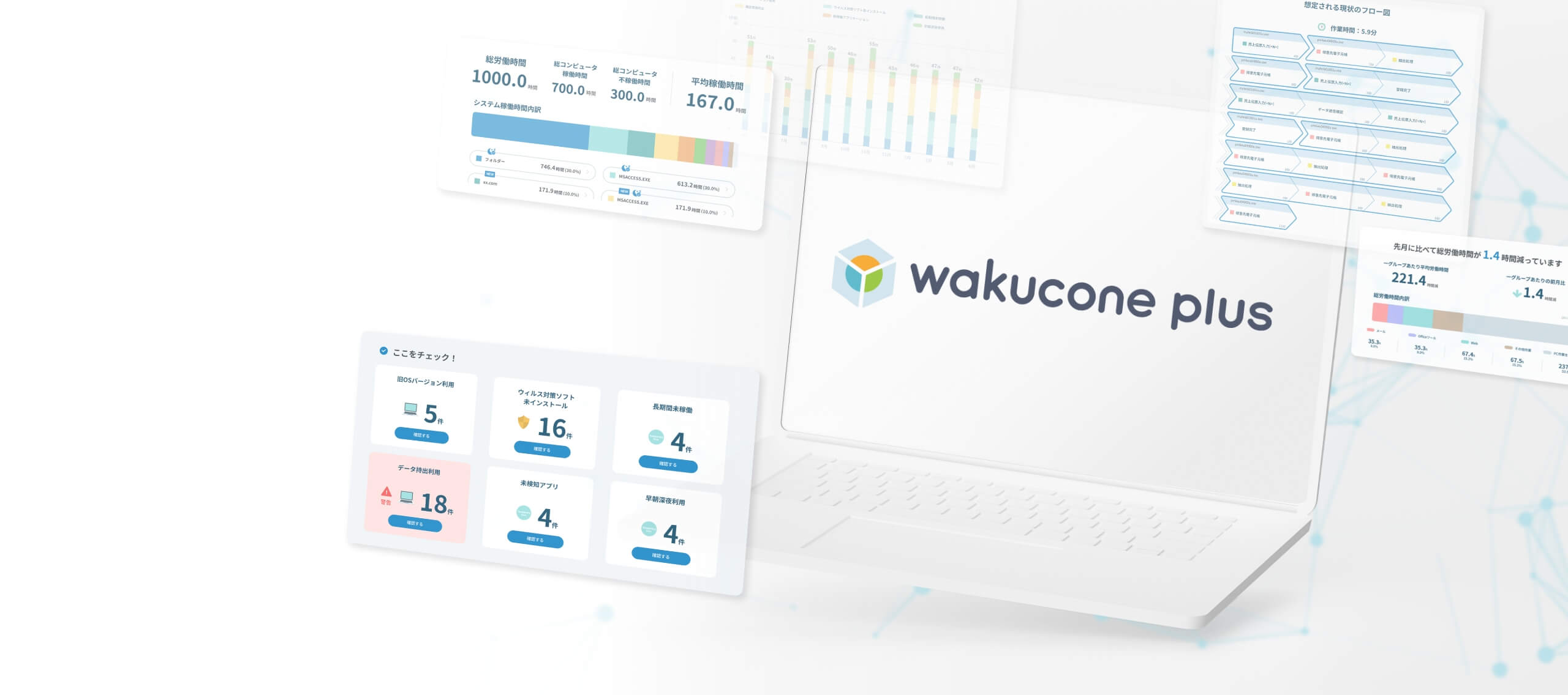 IT資産管理もセキュリティ対策も、これひとつ。wakucone plus