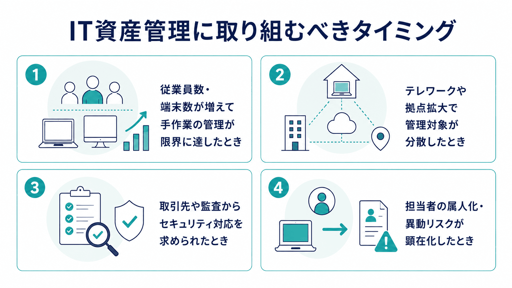 IT資産管理に取り組むべきタイミング