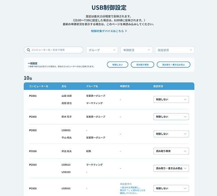 USBメモリに関しては読み書きの制御まで行なえる