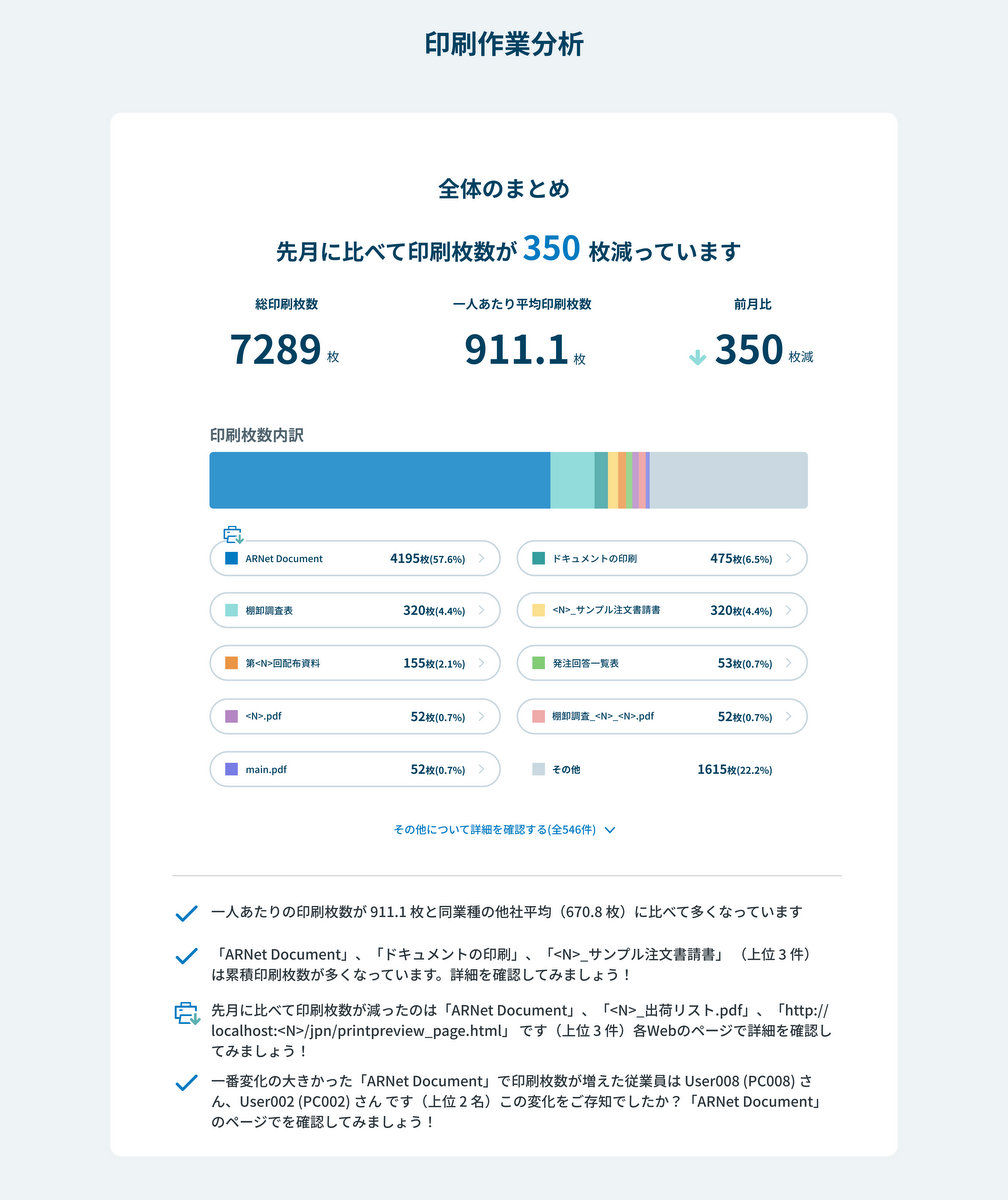 wakuconeの印刷作業分析でペーパーレス化を検討できる