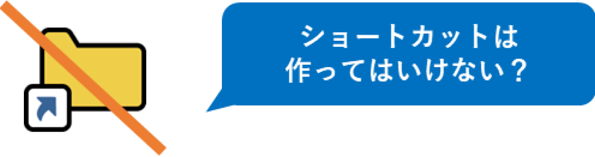 実態調査